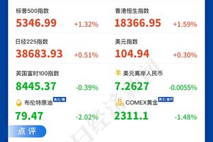 步记：詹姆斯这个年龄打接近40分钟还打这么好 这太不真实了